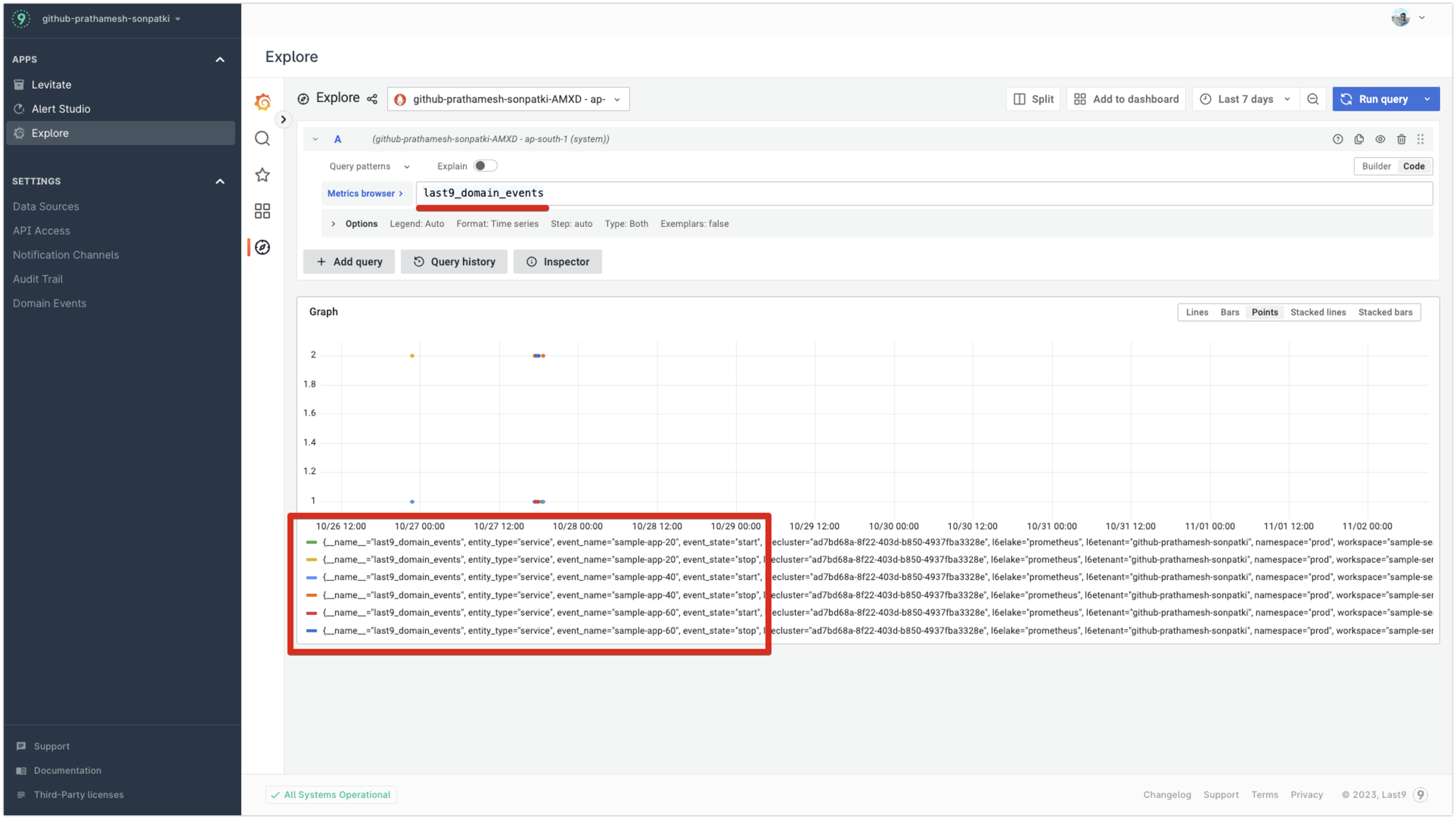 Change Events visible in Levitate