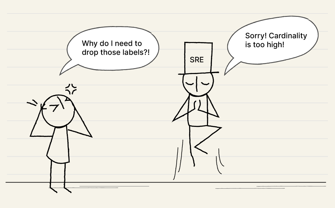 Reality of High Cardinality