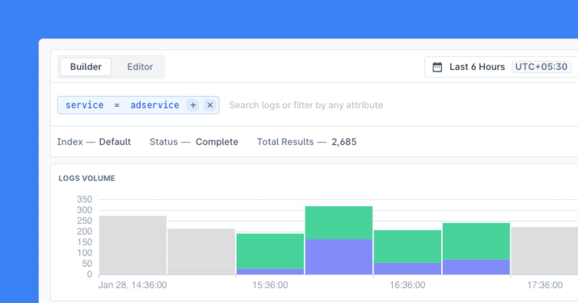 Maintain visual context of time window while zooming-in