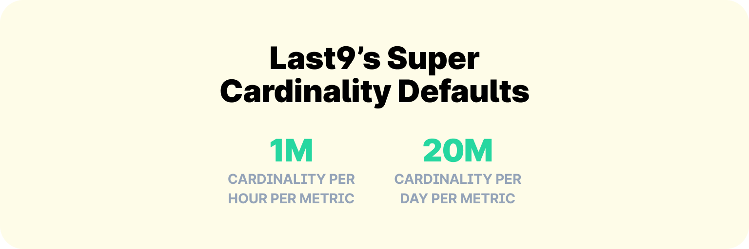 Last9's Super Cardinality Defaults