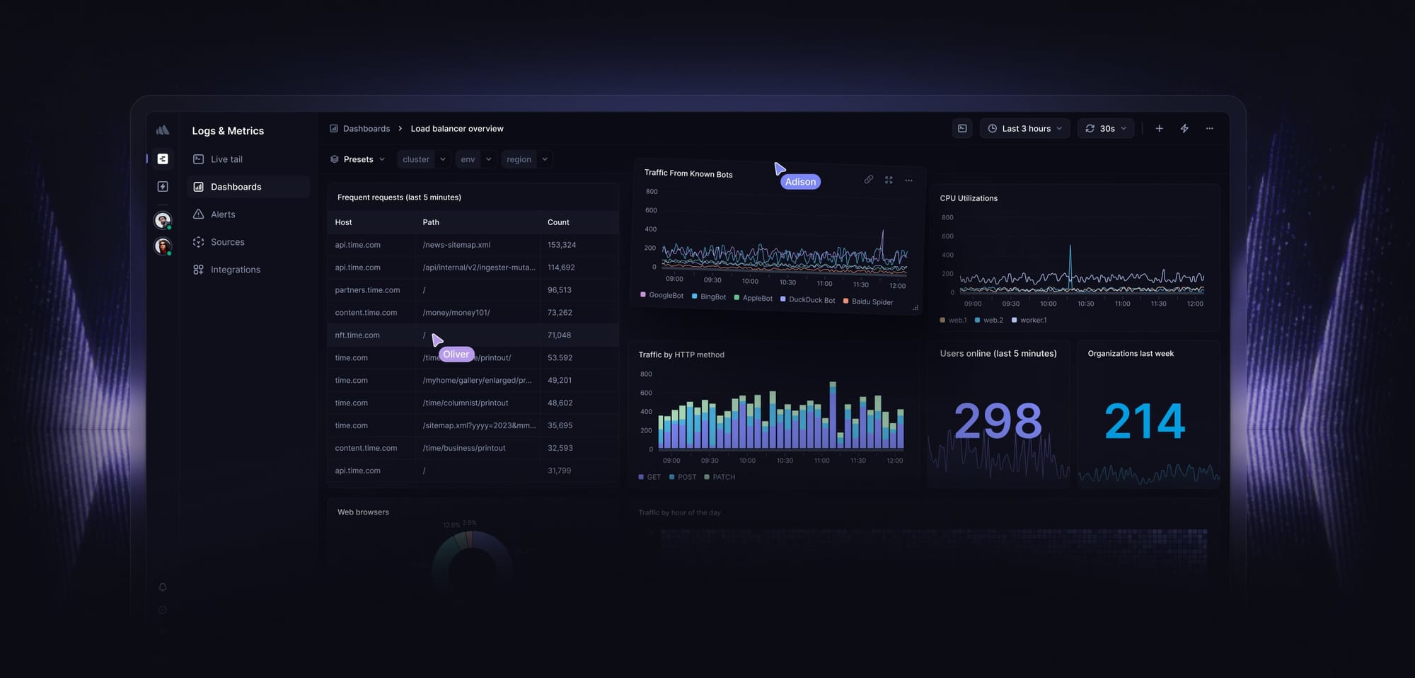  SQL-Compatible Log Management