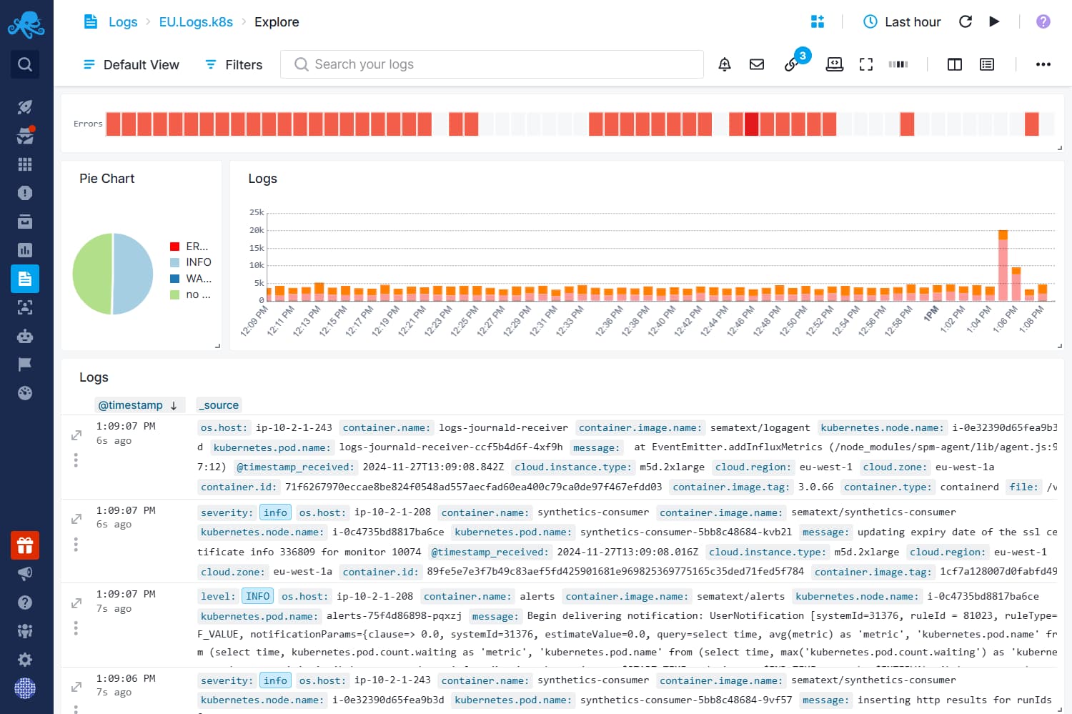 Logs and Infrastructure Monitoring in One Platform