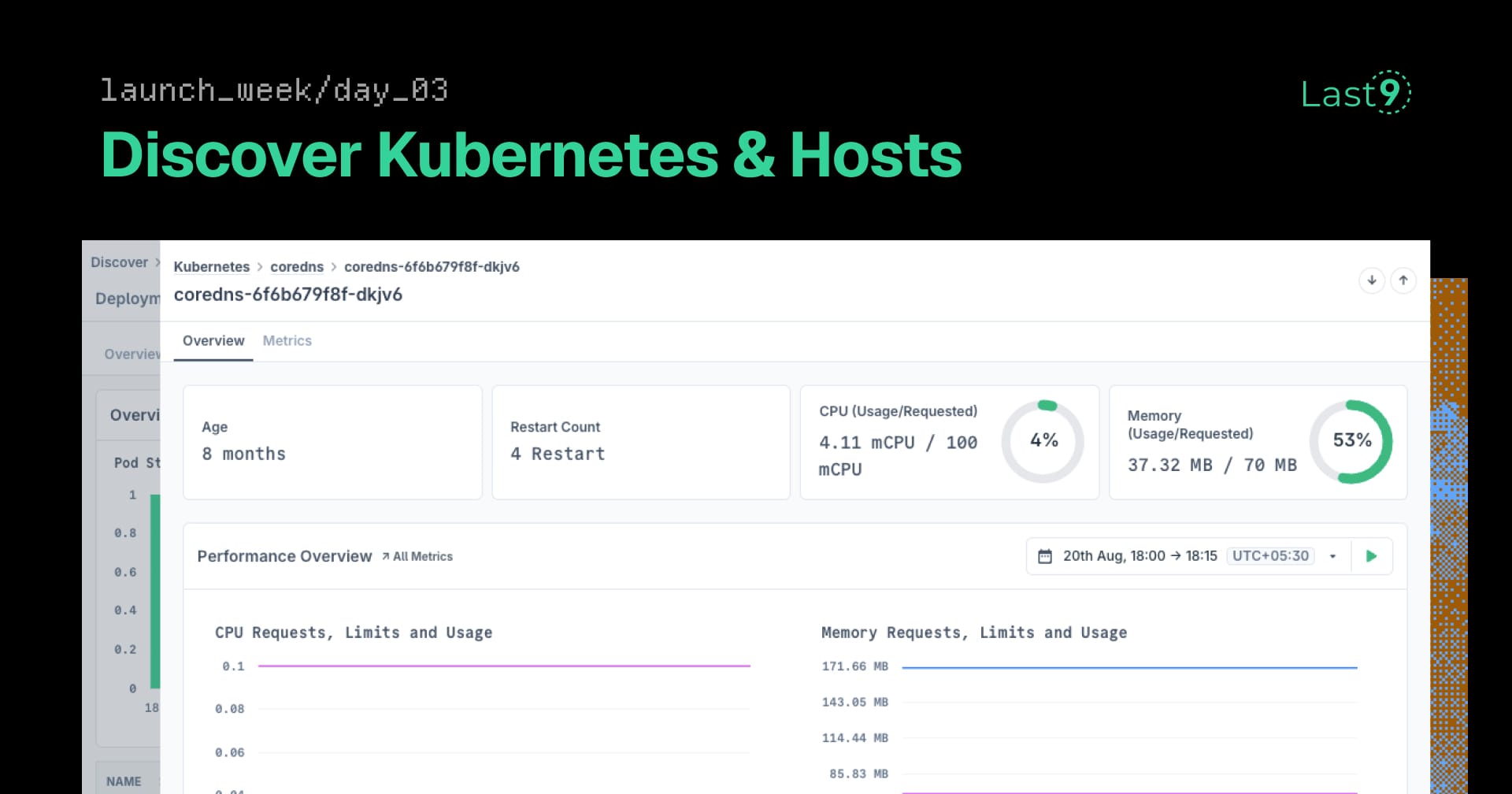 Last9 launch week day 3 banner showcasing Kubernetes pod monitoring with CPU and memory metrics
