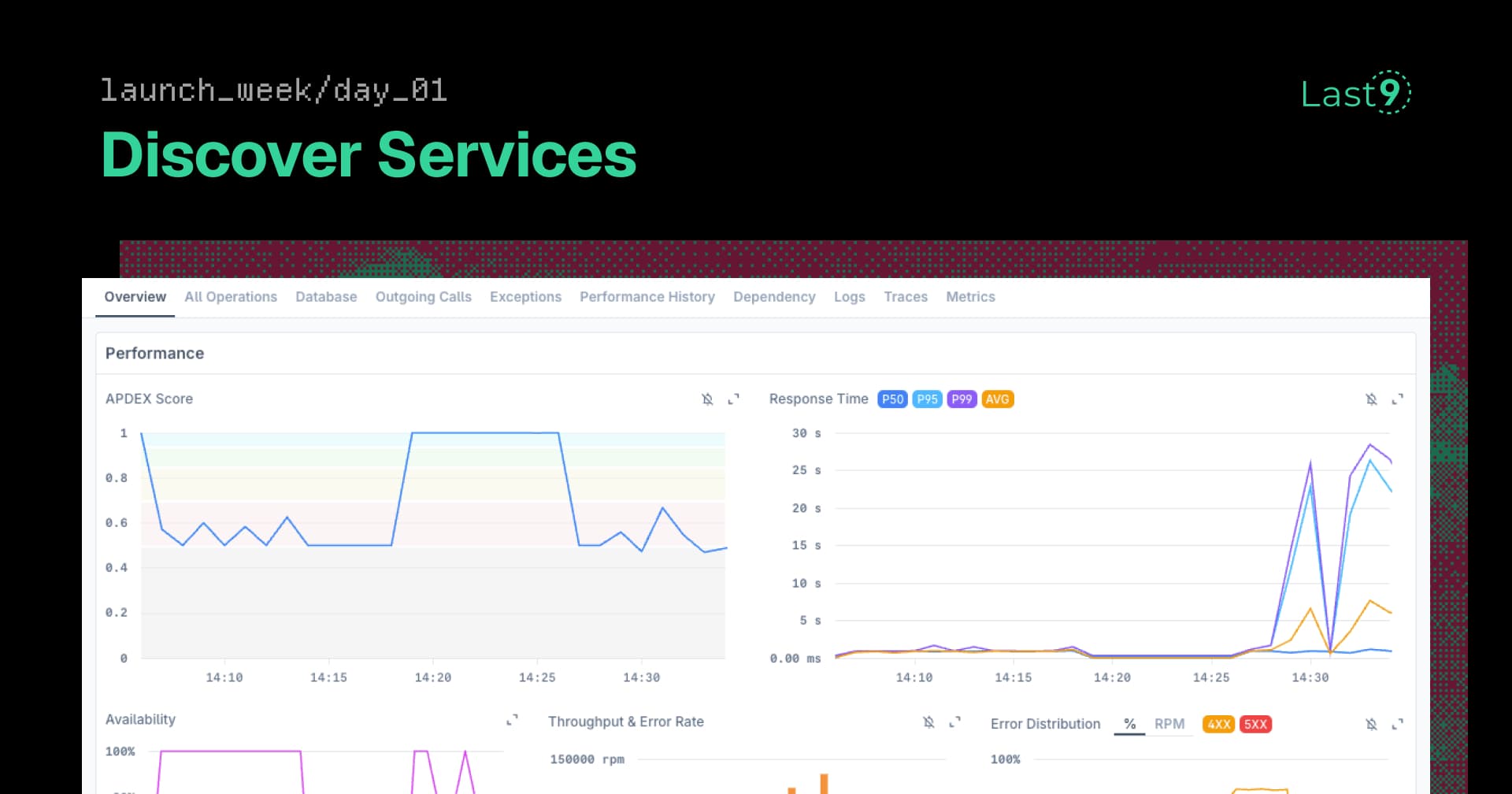 Last9 launch week day 1 banner introducing automatic service discovery with APM metrics