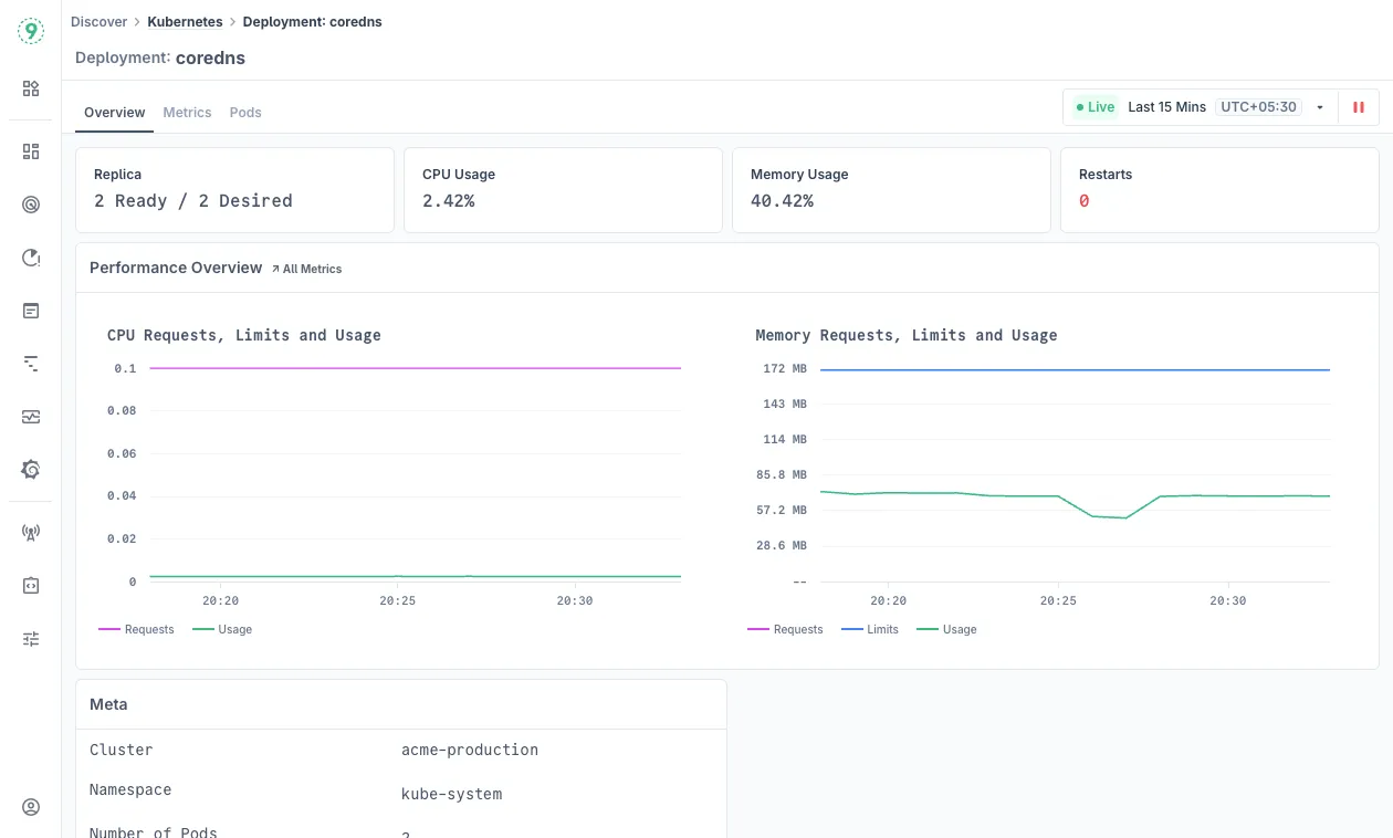 Last9 infrastructure monitoring showing host-level metrics and resource allocation