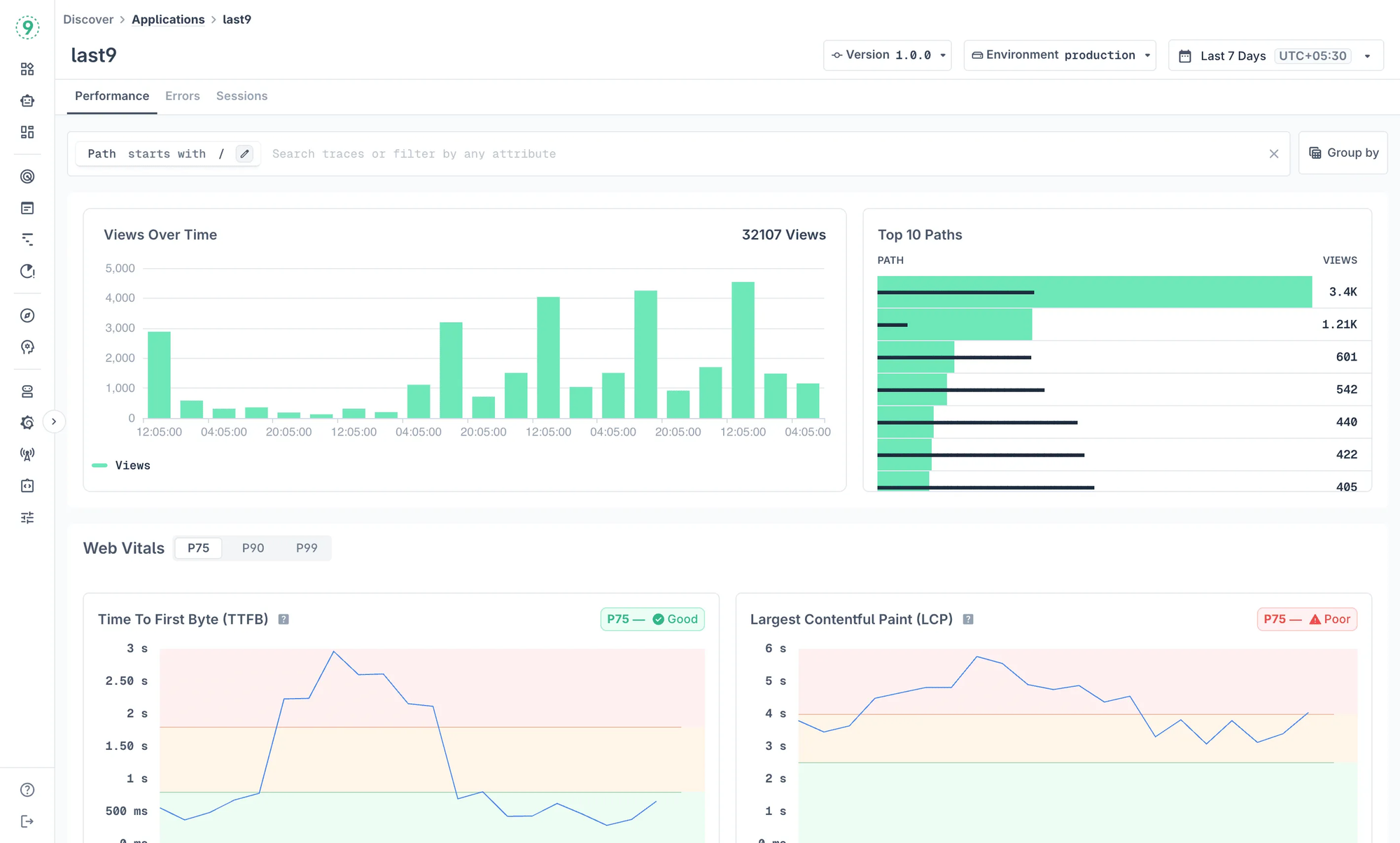 Last9 APM dashboard showing service discovery and application performance monitoring interface