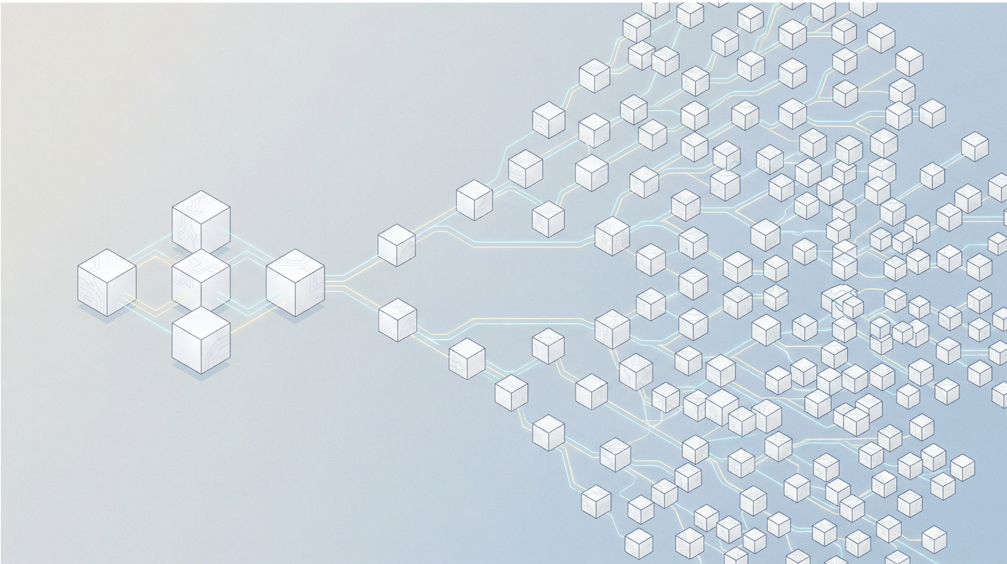 Cardinality is multiplicate