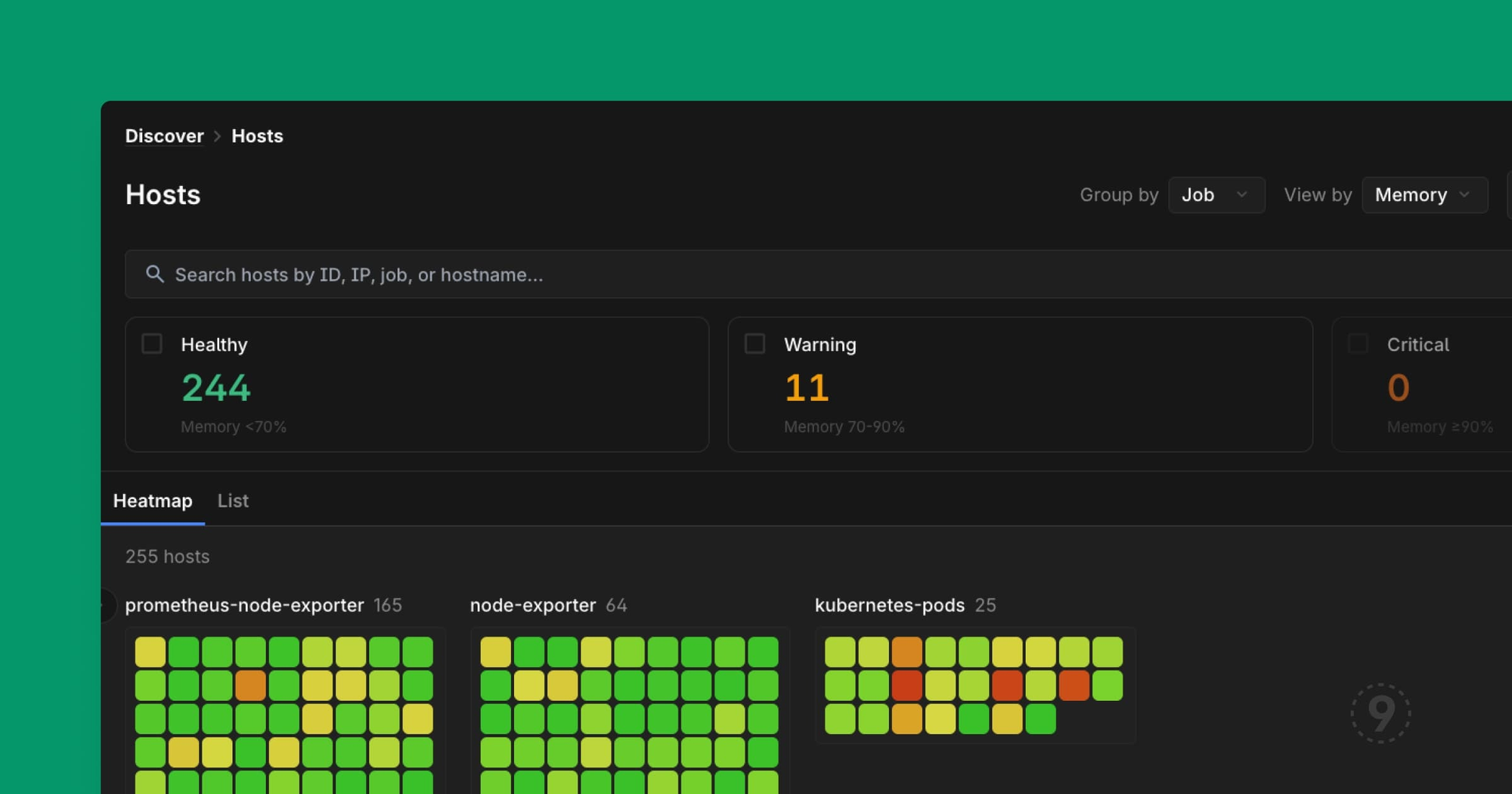 Host Health Heatmap displaying 255 hosts grouped by job (prometheus-node-exporter, node-exporter, kubernetes-pods) with green, yellow, and red cells indicating healthy, warning, and critical status