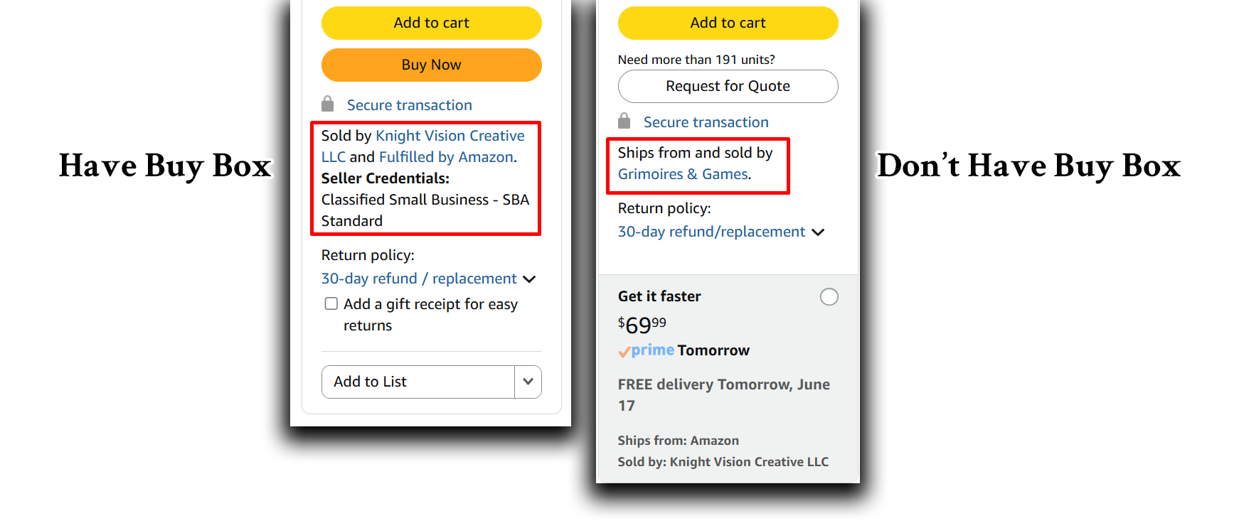 Buy Box on the left is Knight Vision Creative, Buy Box on the right is Knight Vision Creative only if you choose the "Get it Faster" option
