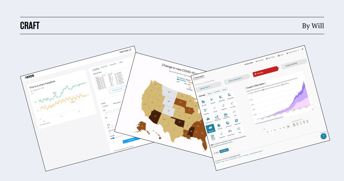 How a major newsroom publishes graphics