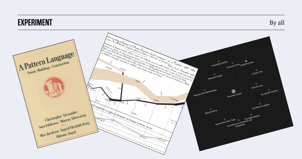 Meet the Elevate Knowledgebase