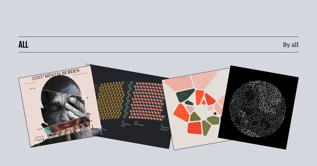 External Resources by Topic