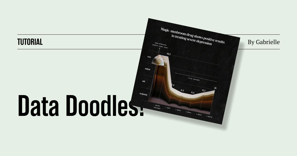Data Doodles - Ep 02