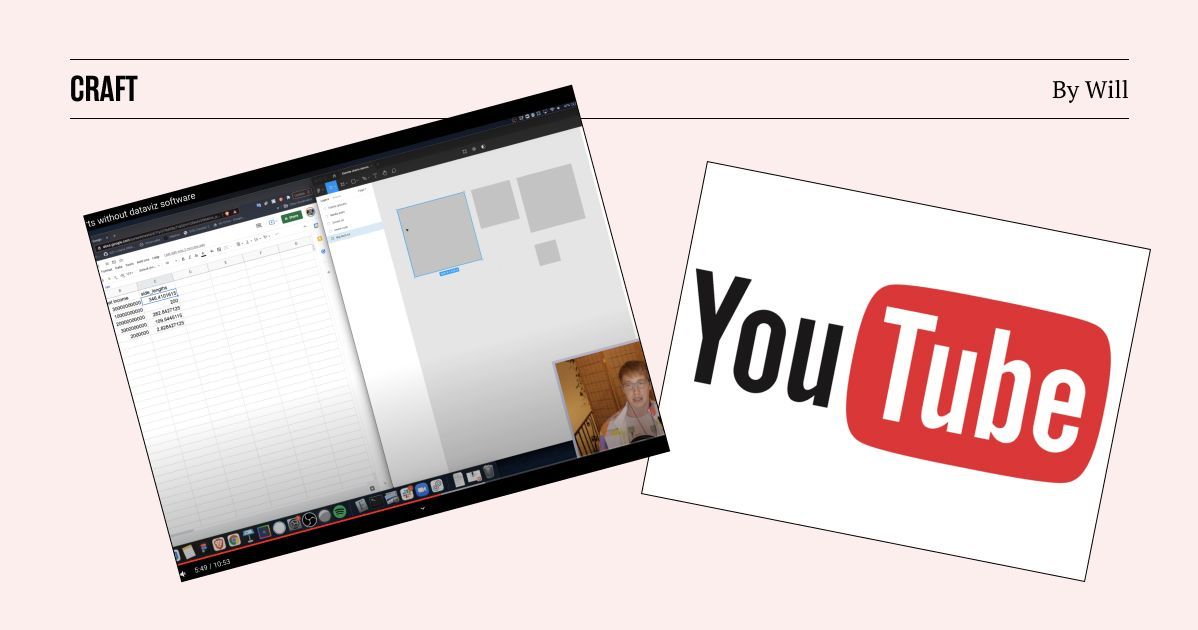 A screenshot of the youtube video. Text reads "Craft, by Will"