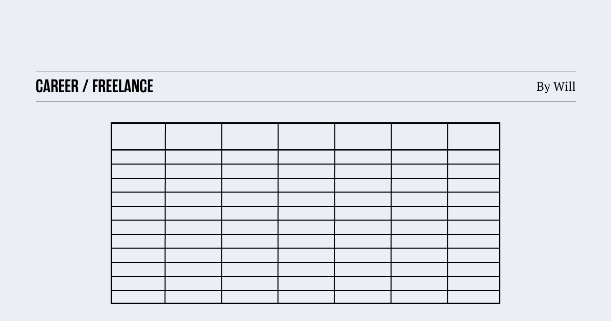 A diagram of a spreadsheet, text reads "Career/Freelance, by Will"