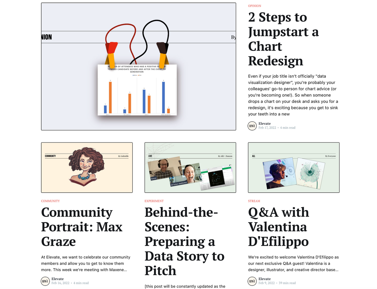 A screenshot of the blog homepage showing our newest stories