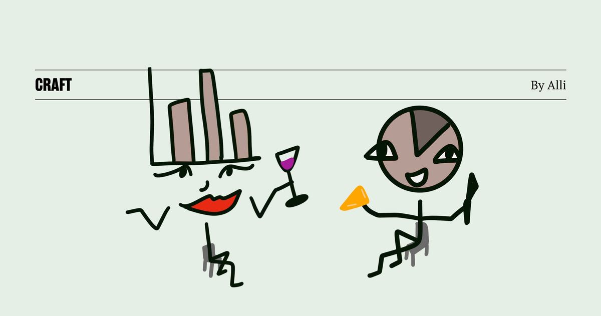 3 Powerful Chart Pairings