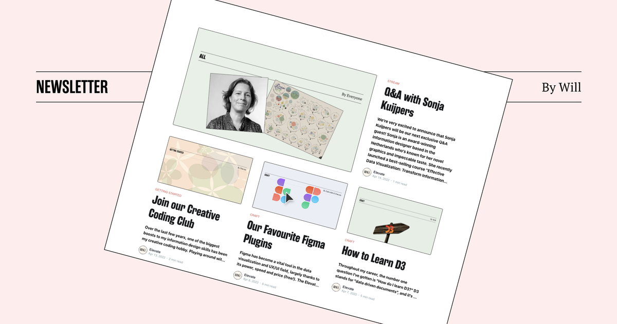 A screenshot of the Elevate homepage. Text reads "Newsletter, by Will"