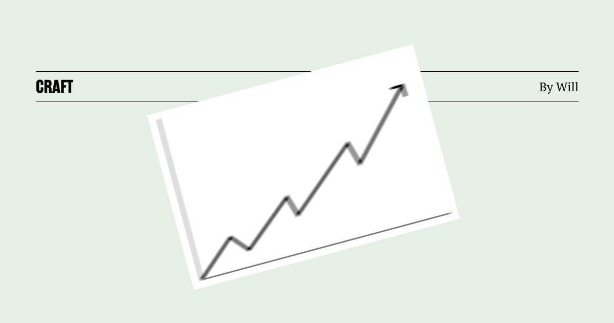 A diagram of a chart with motion blur. Text reads "Craft, by Will"