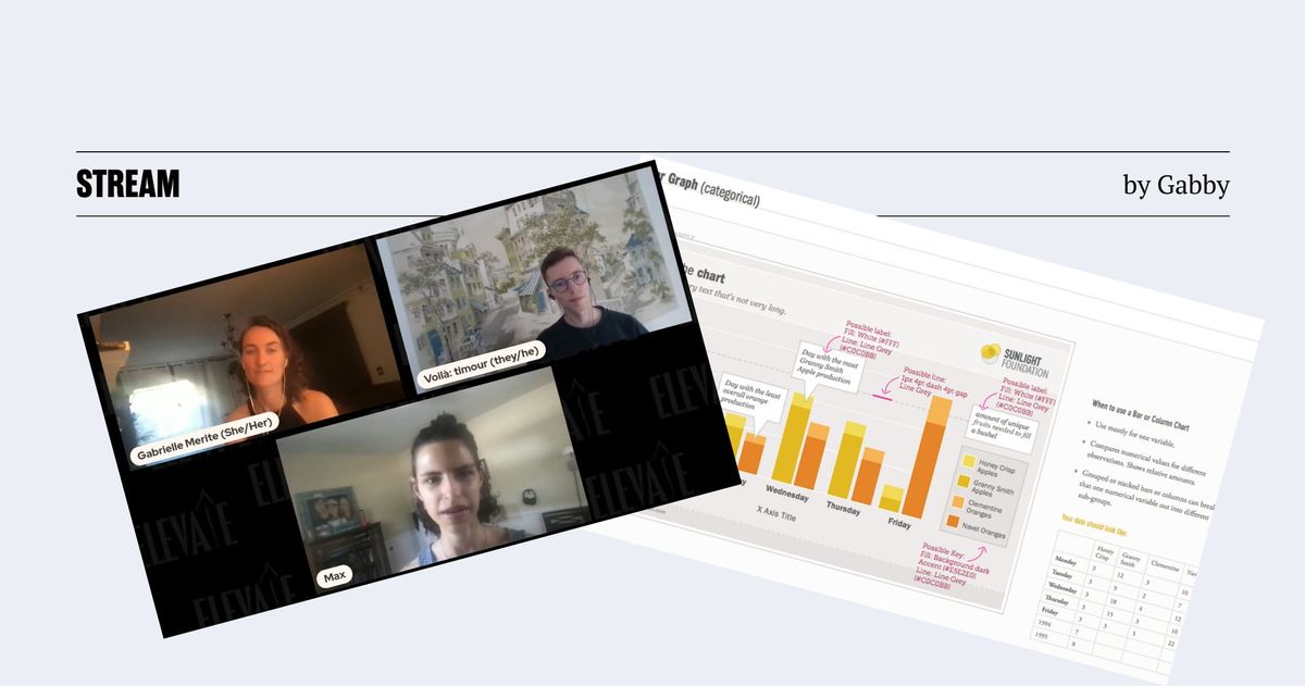 Stream: Data Visualization Style Guides