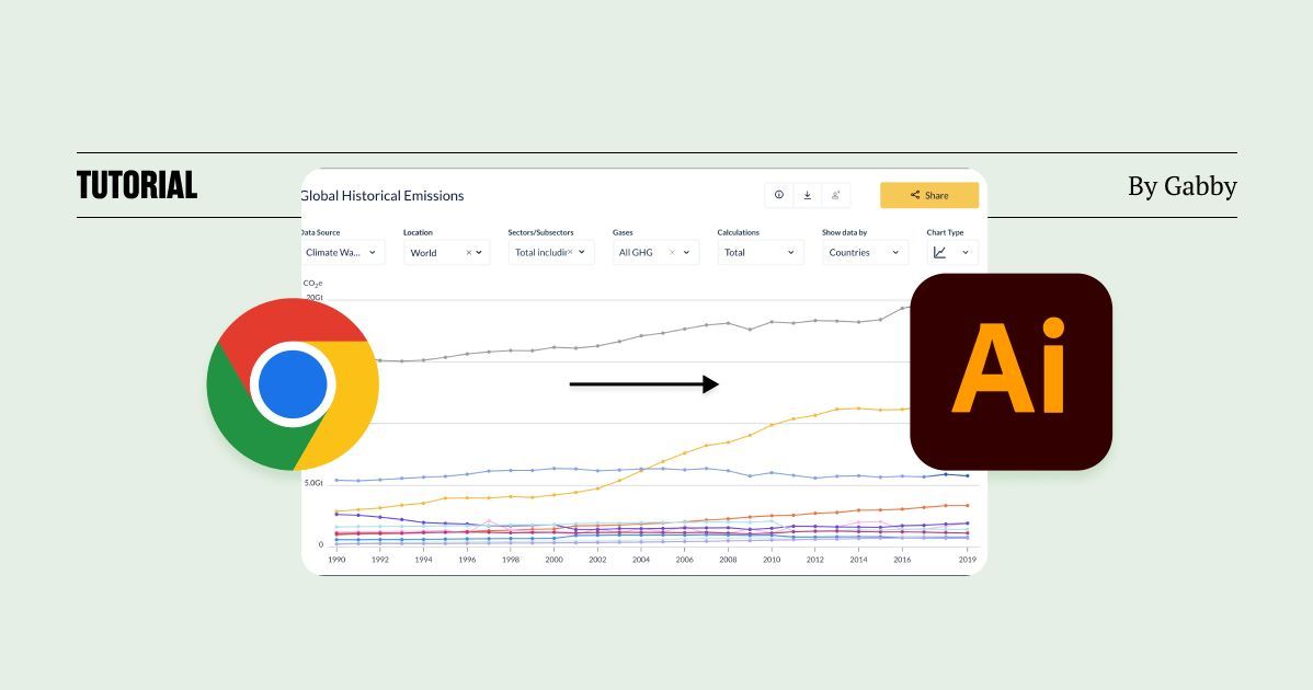 Hero image for the blog post. Text reads tutorial by Gabby on a light green backgroun