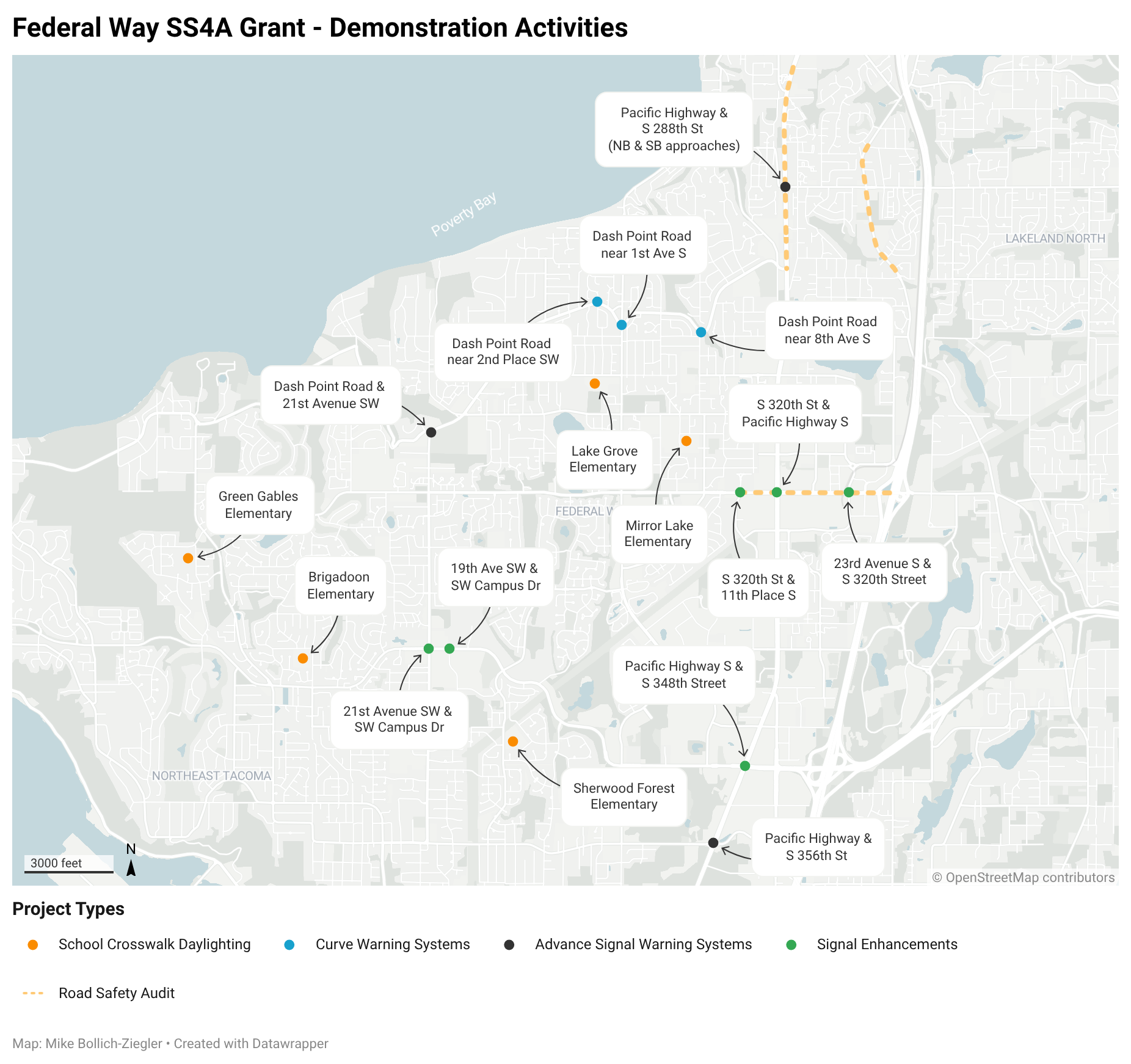 New Pedestrian Safety Projects Planned for Federal Way