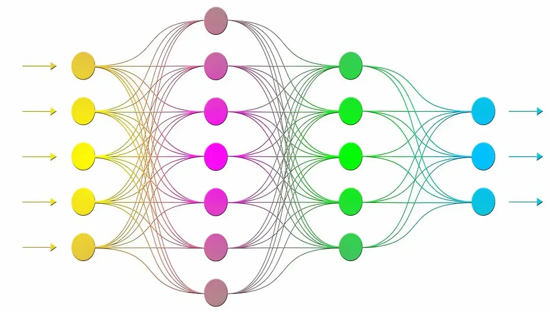 LLM e Pesi: una breve descrizione
