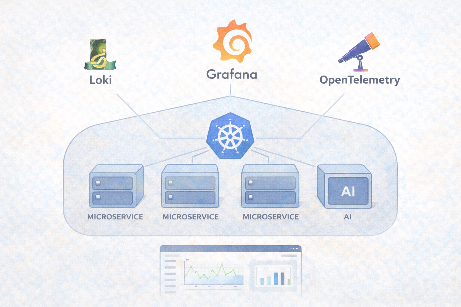 Quando l’AI entra davvero nei sistemi