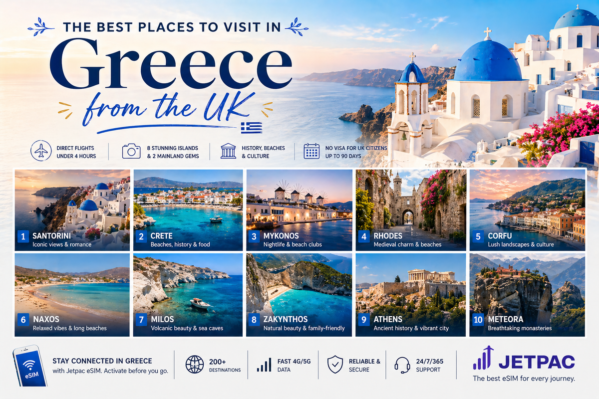 10 Best Places in Greece to Travel for a Dreamy UK Escape