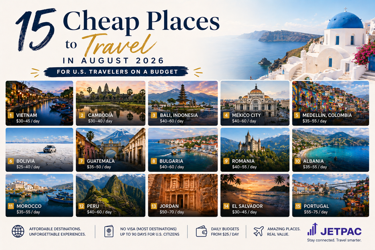 15 Cheap Places to Travel in August 2026 for US Travelers on a Budget