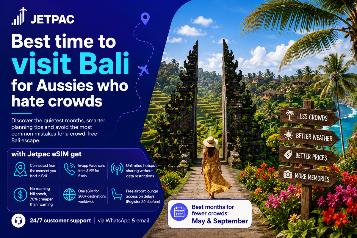 Best time to visit Bali for Aussies who hate crowds