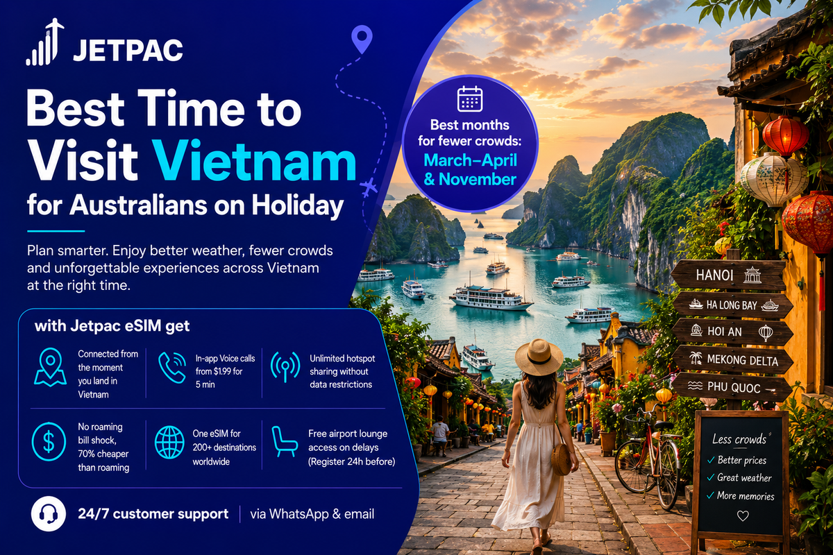 Best Time to Visit Vietnam for Australians on Holiday