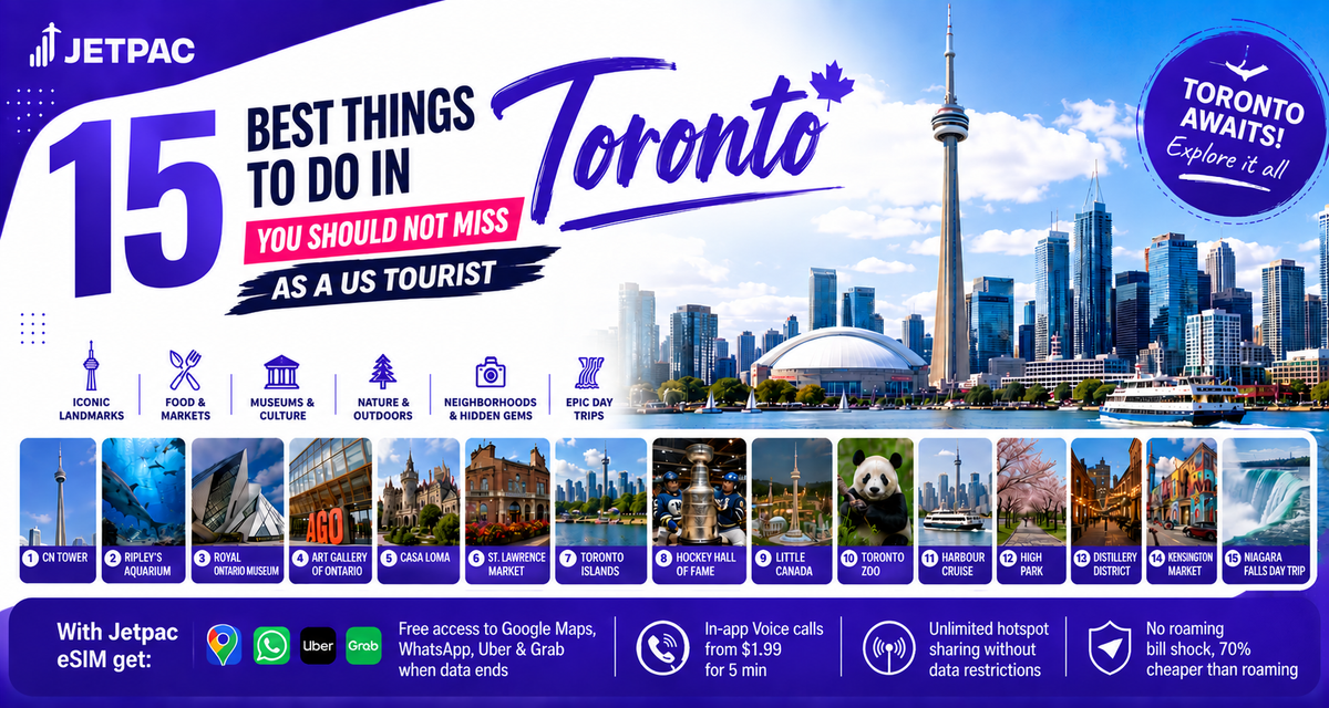 15 Best Things to Do in Toronto You Should Not Miss as a US Tourist