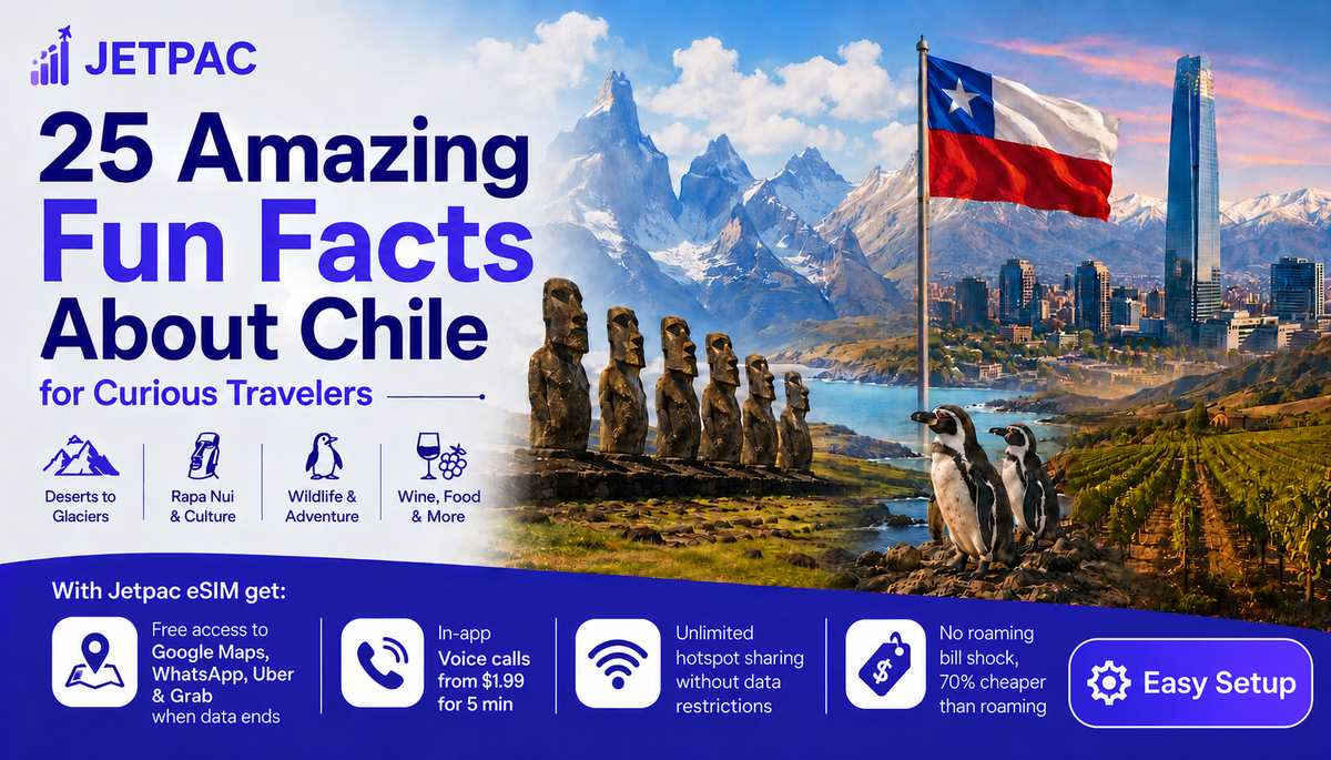 25 Amazing Fun Facts About Chile for Curious Travelers