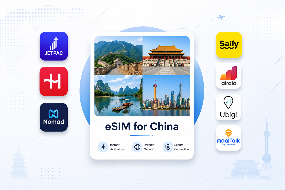 Best eSIM for China Travel in 2026 (Comparison & Review)