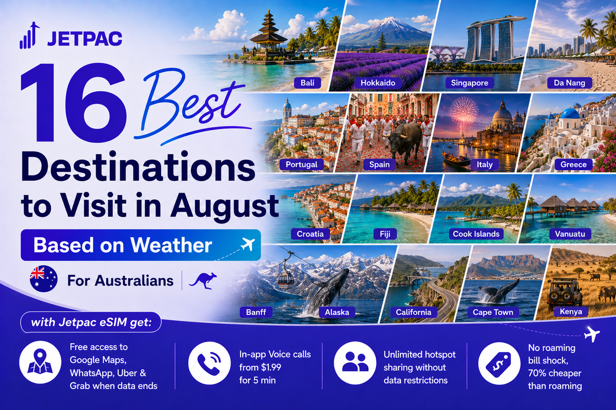 16 best destinations to visit in August based on the weather for Australians