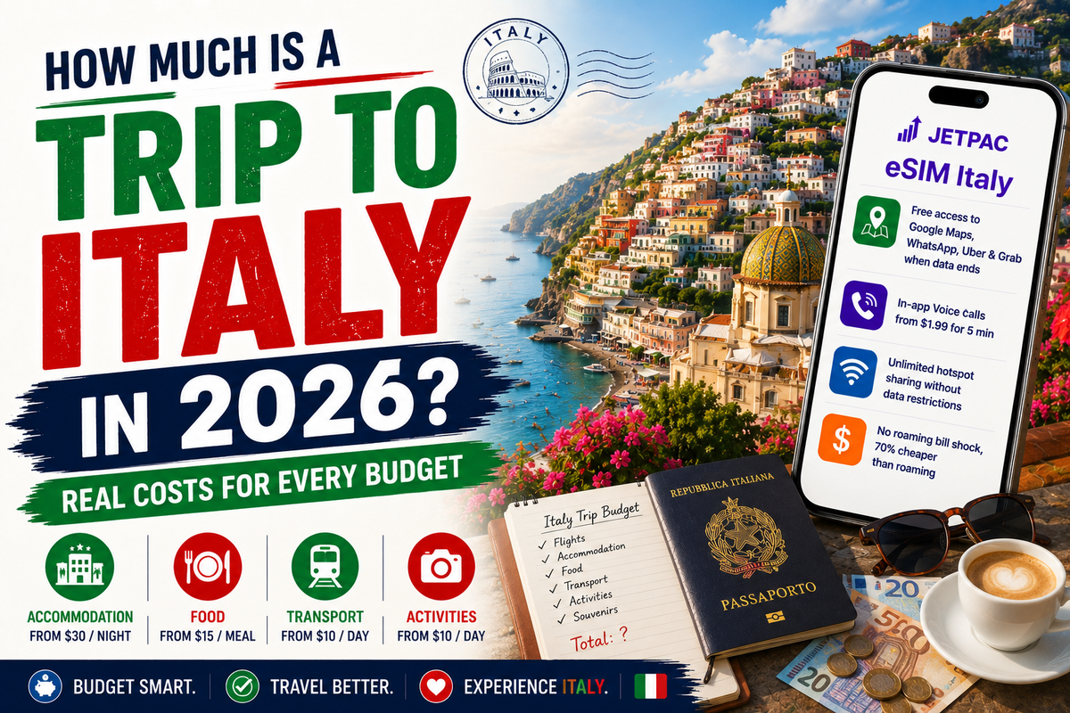 How Much is a Trip to Italy in 2026? Real Costs for Every Budget