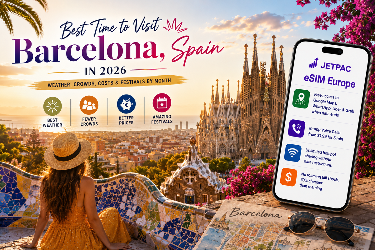 Best Time to Visit Barcelona, Spain in 2026: Weather, Crowds, Costs & Festivals by Month