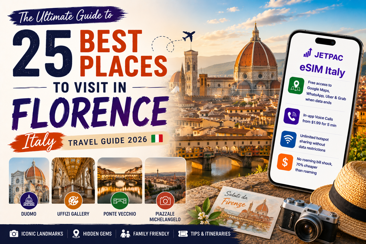 25 Best Places to Visit in Florence, Italy: Attractions, Hidden Gems & Local Favorites