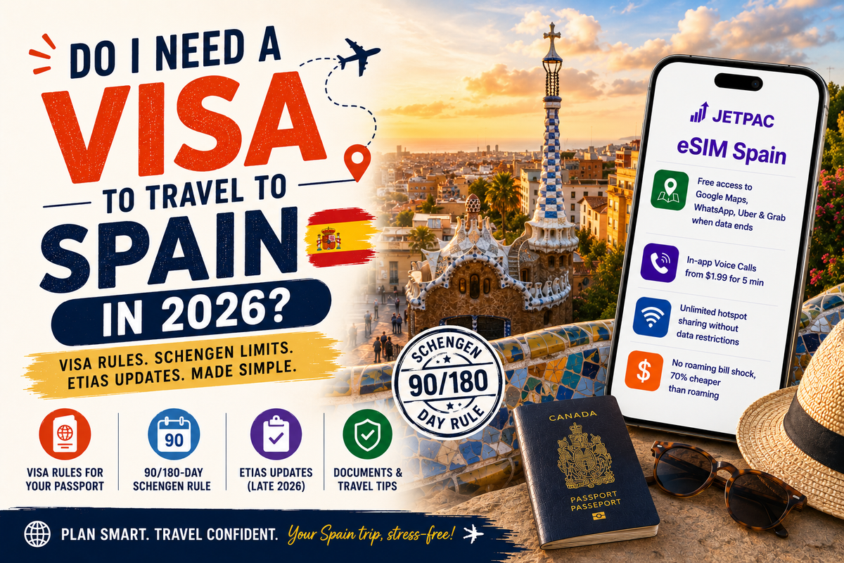 Do I Need a Visa to Travel to Spain in 2026?