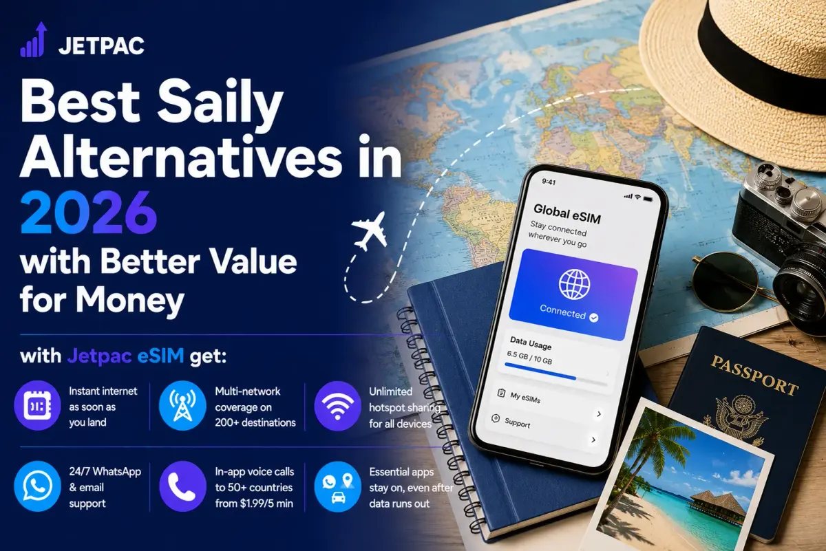 Best Saily Alternatives in 2026 with Better Value for Money
