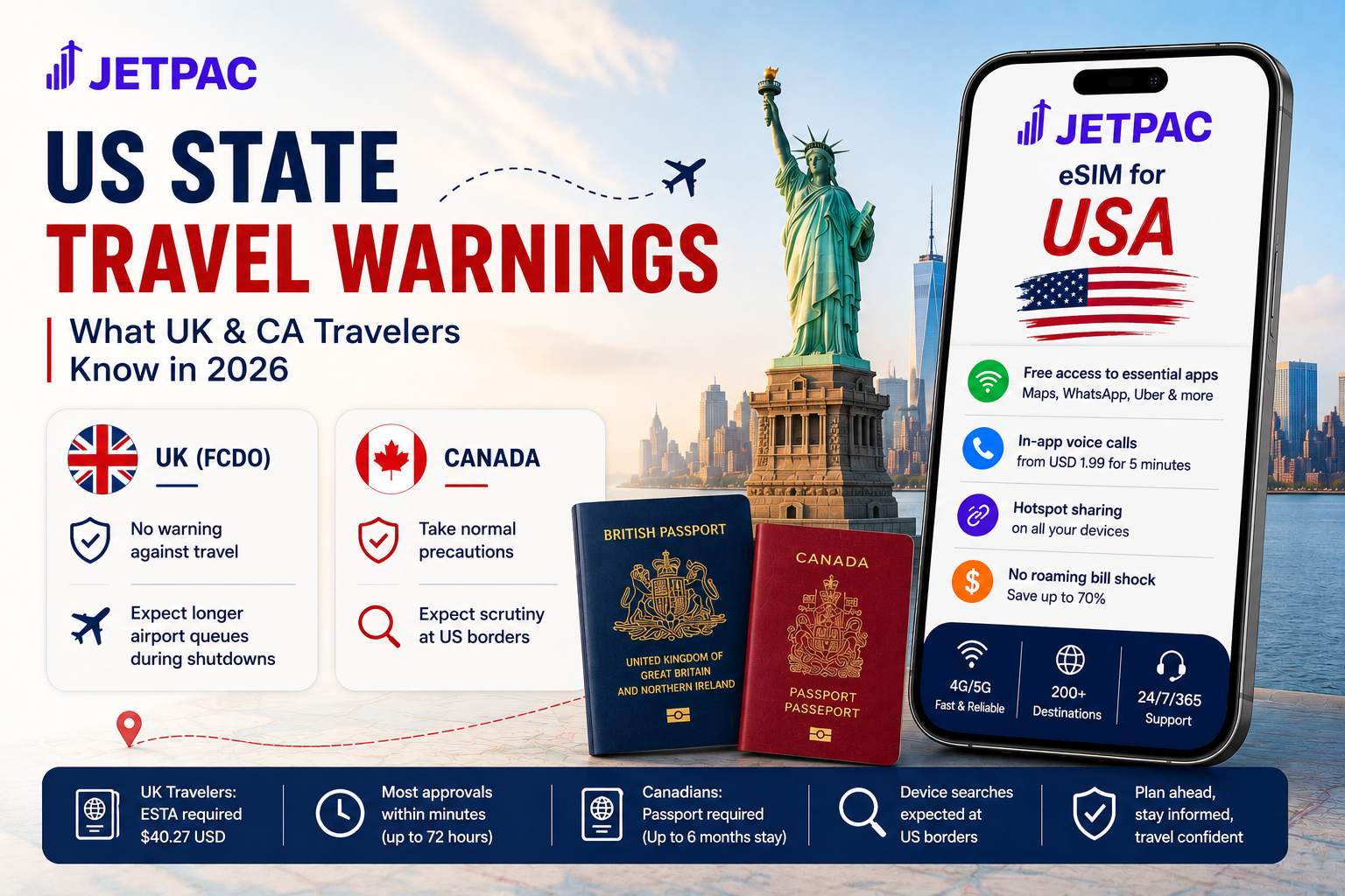 US State Travel Warnings