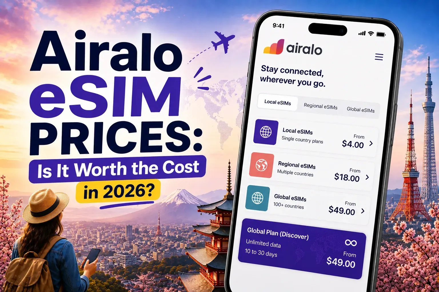 Airalo eSIM Prices