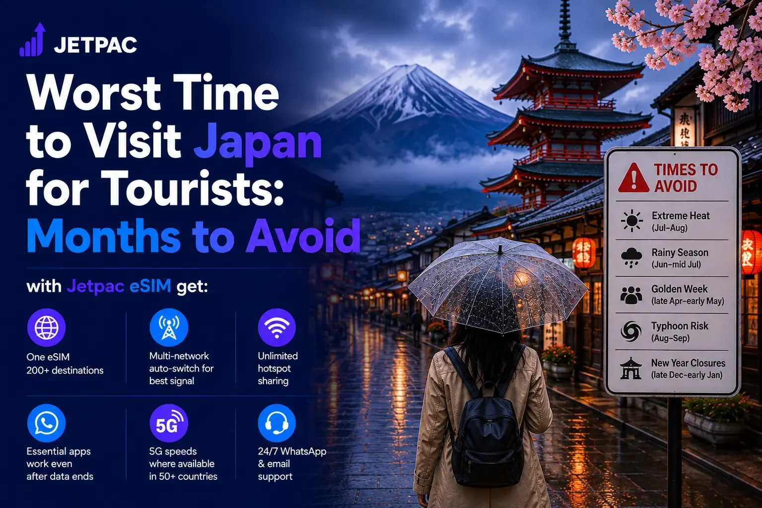 Worst Time to visit Japan