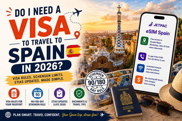 Do I Need a Visa to Travel to Spain