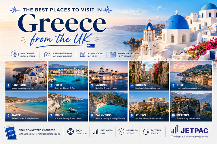 10 Best Places in Greece to Travel for a Dreamy UK Escape