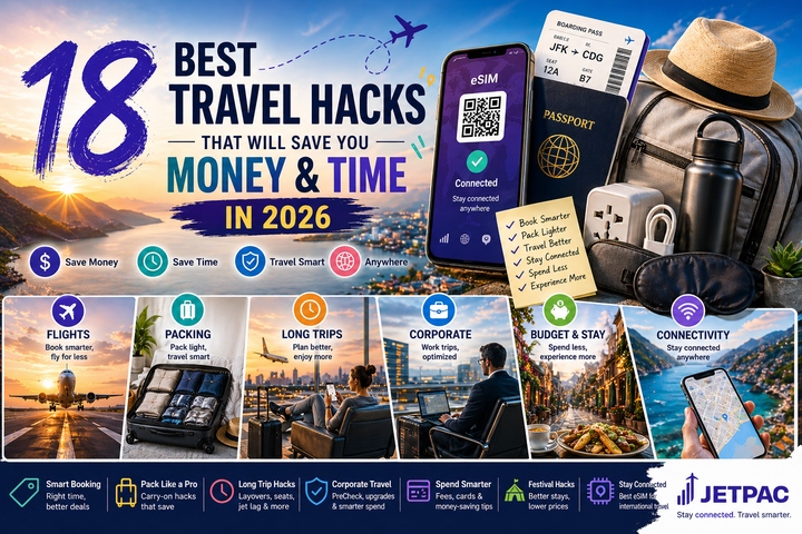 18 Best Travel Hacks That Will Save You Money & Time in 2026