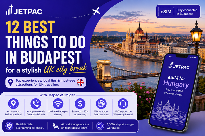 Best Things to Do in Budapest