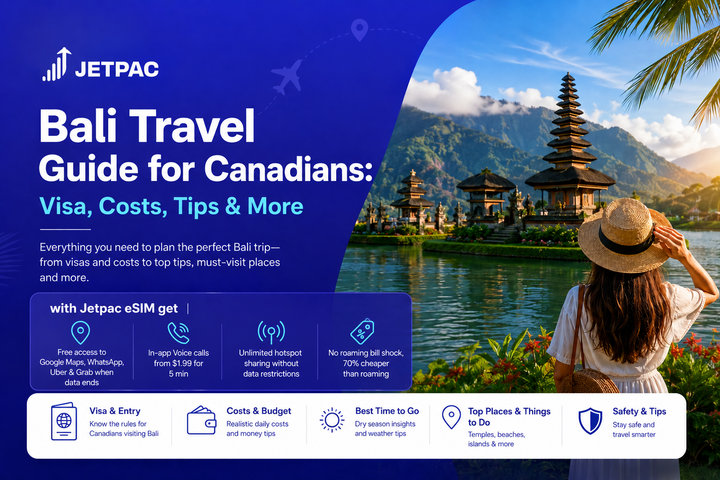 Bali Travel Guide for Canadians