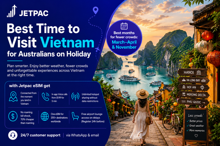 Best Time to Visit Vietnam for Australians